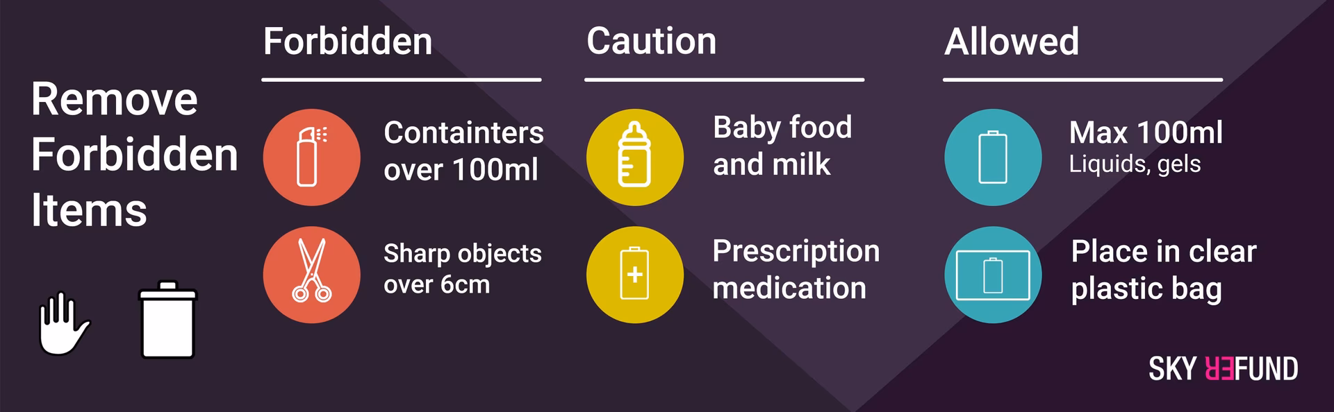 How do I get medical care at Heathrow Airport?