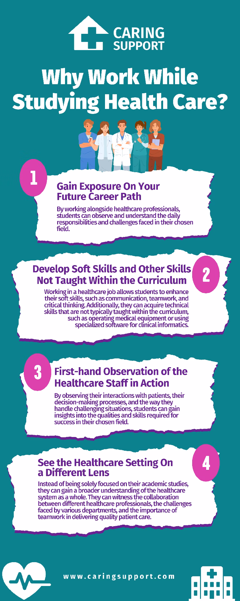 Does medical school leave time to work?