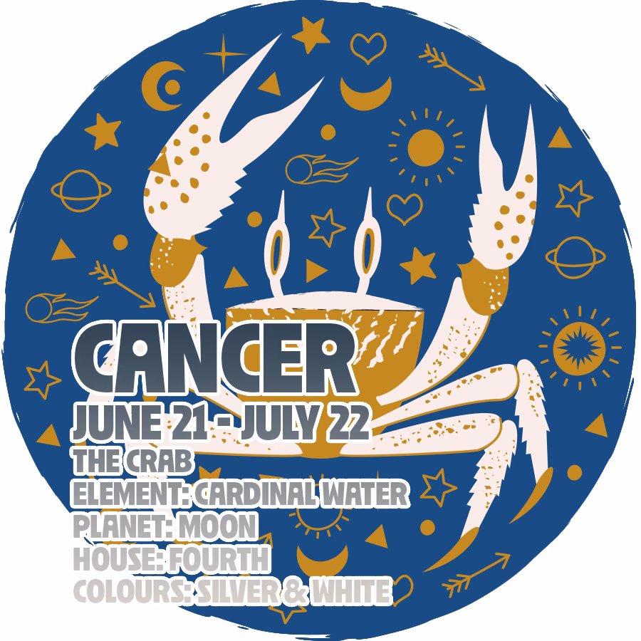 What does a July 7th cancer birthday person look like?