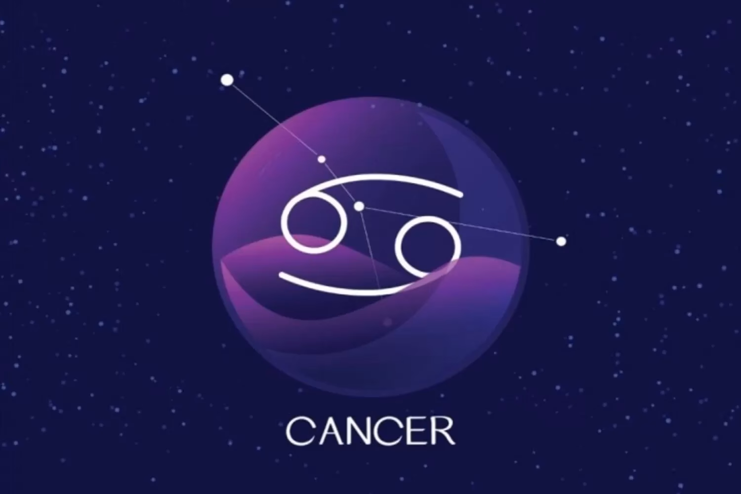 What is cancer August horoscope?