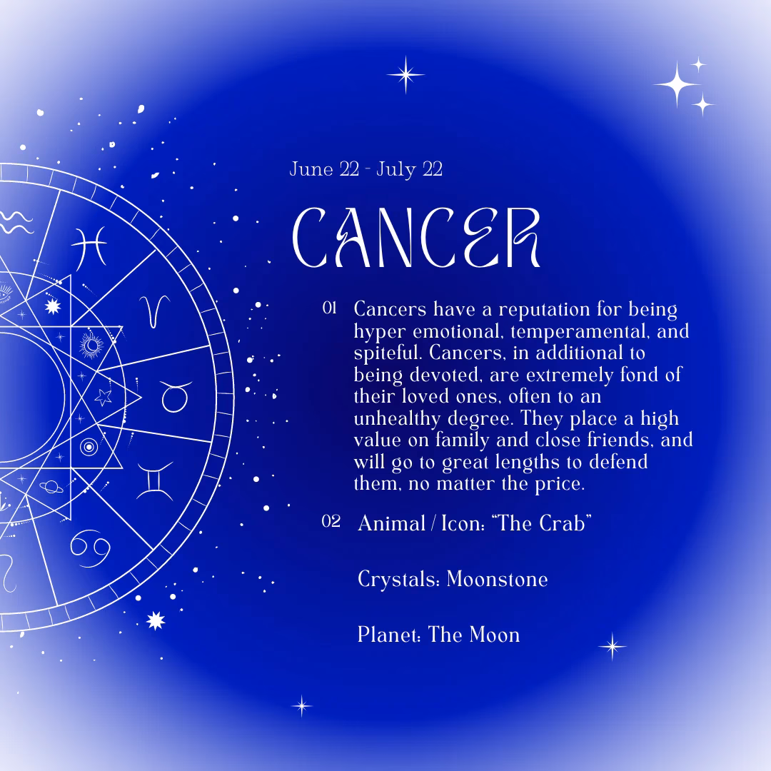 When is Jupiter in cancer?