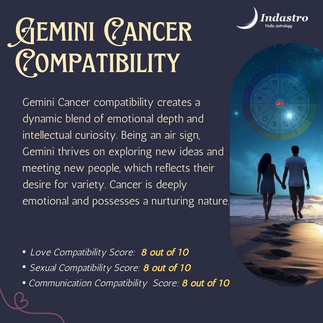 Are Gemini & Cancer a good zodiac sign?