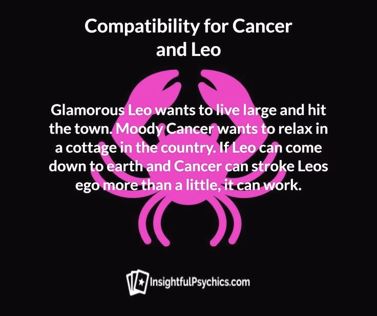 What does a cancer Love & Love Leo Love?