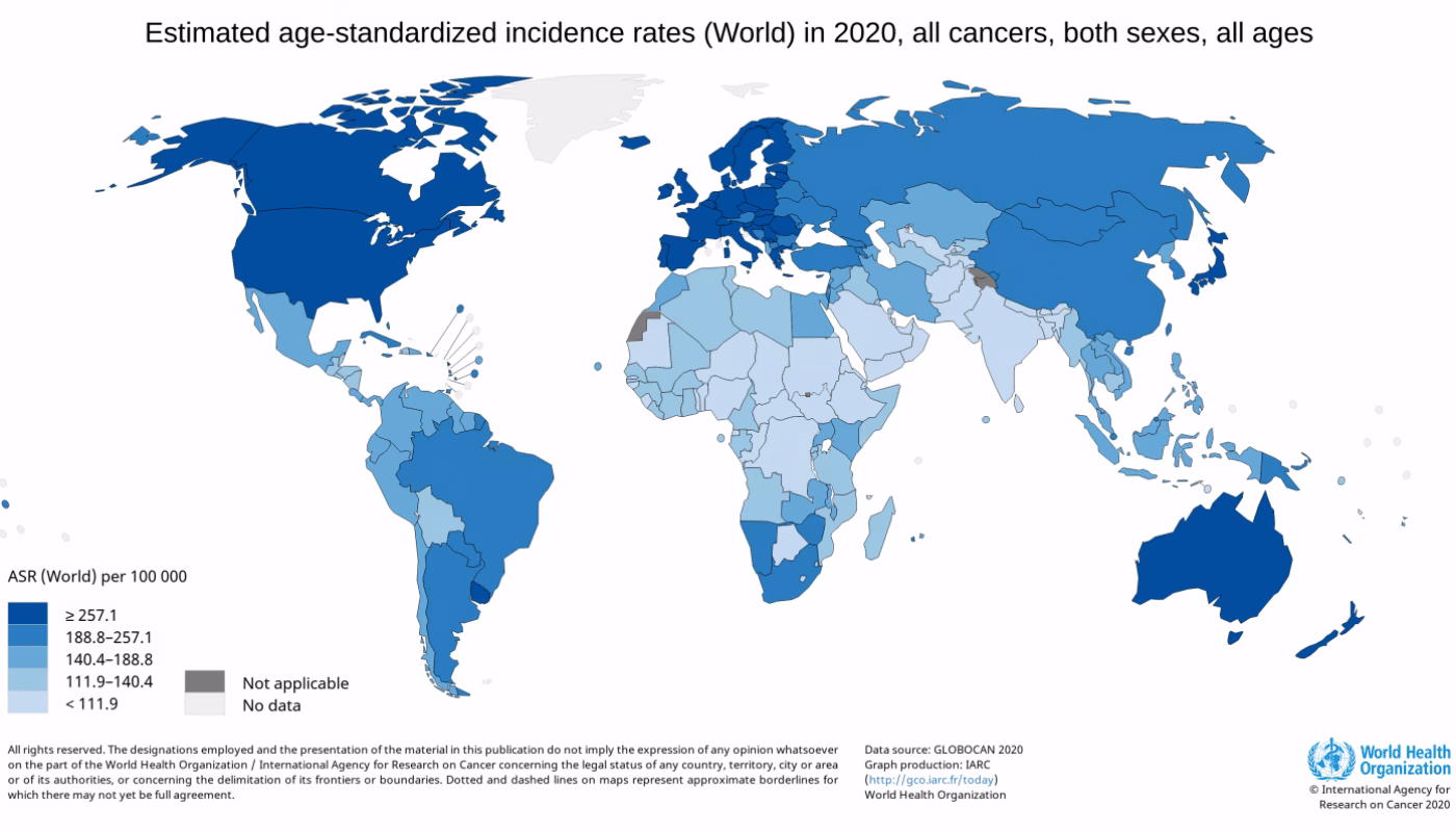 What is the global incidence of cancer?