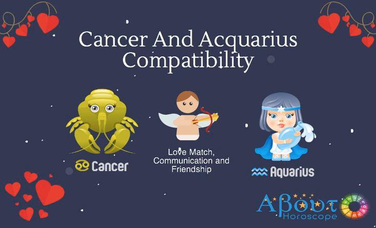 What do cancer & Aquarius have in common?