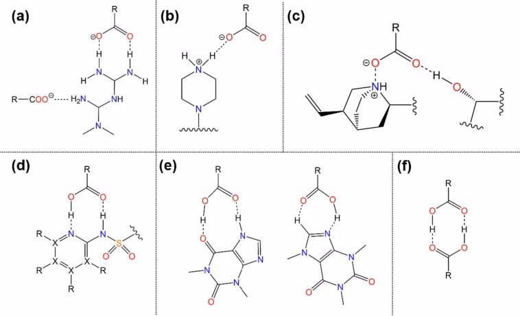 What is a carboxylic acid?