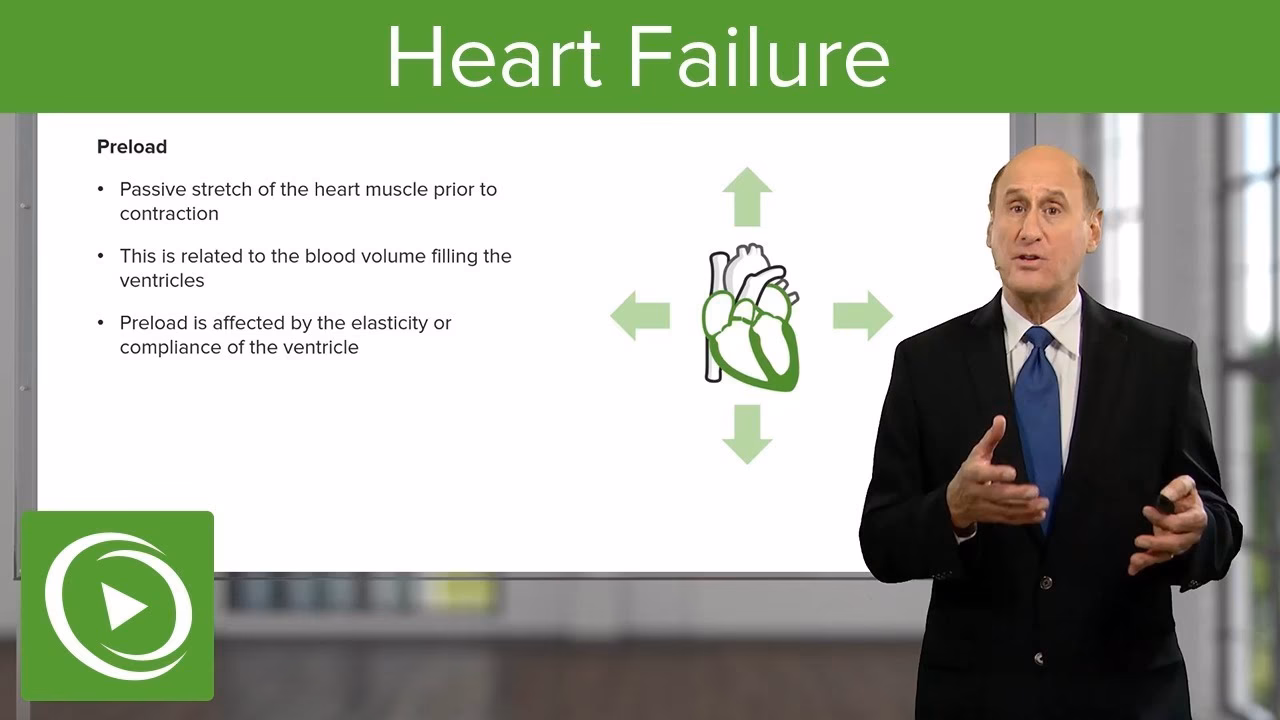 Where can I learn cardiology online?
