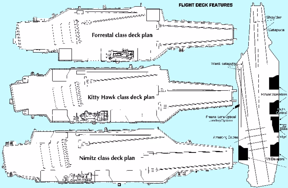 What is the National Owner Operators Association?