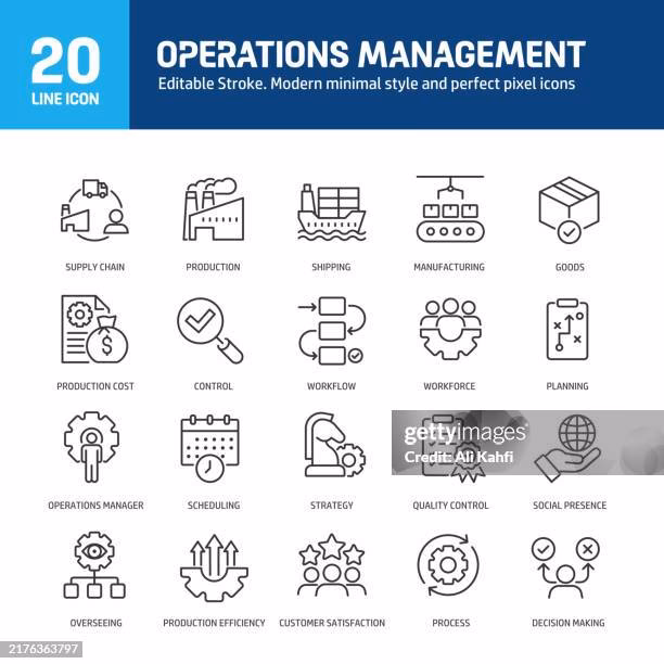 Is it constipation or a supply chain issue?