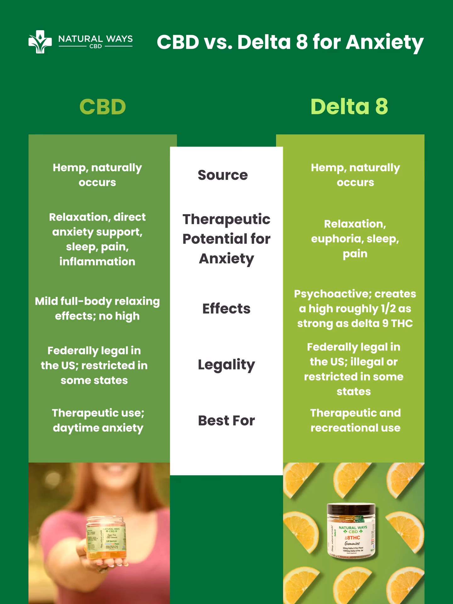 Does CAS affect psychiatric symptoms?