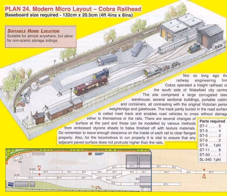 What is a micro HO scale switching layout?