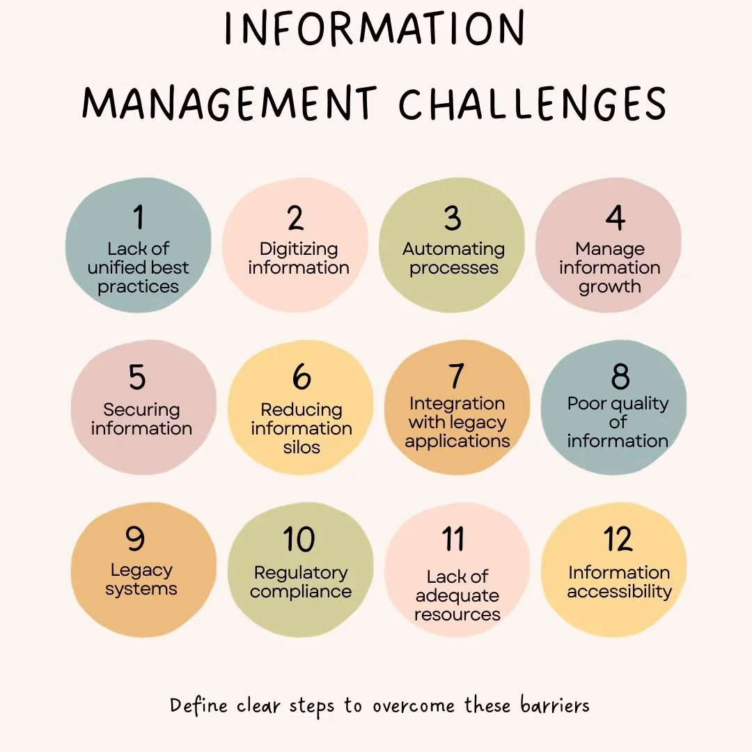 What are IT operations?