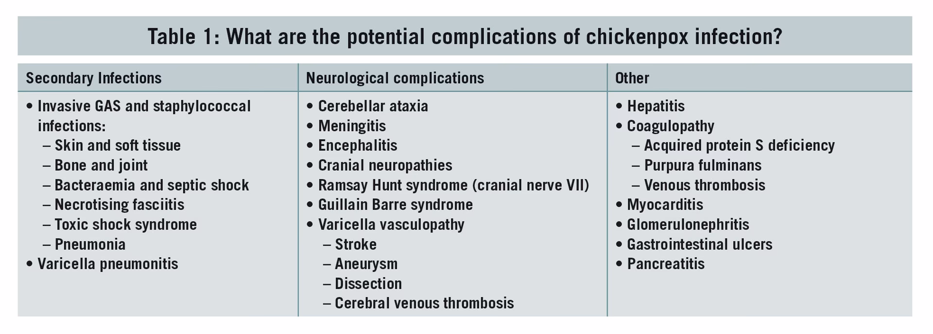 Can chickenpox affect a pregnant woman?