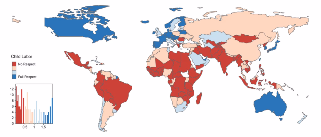 How many children are involved in child labour?