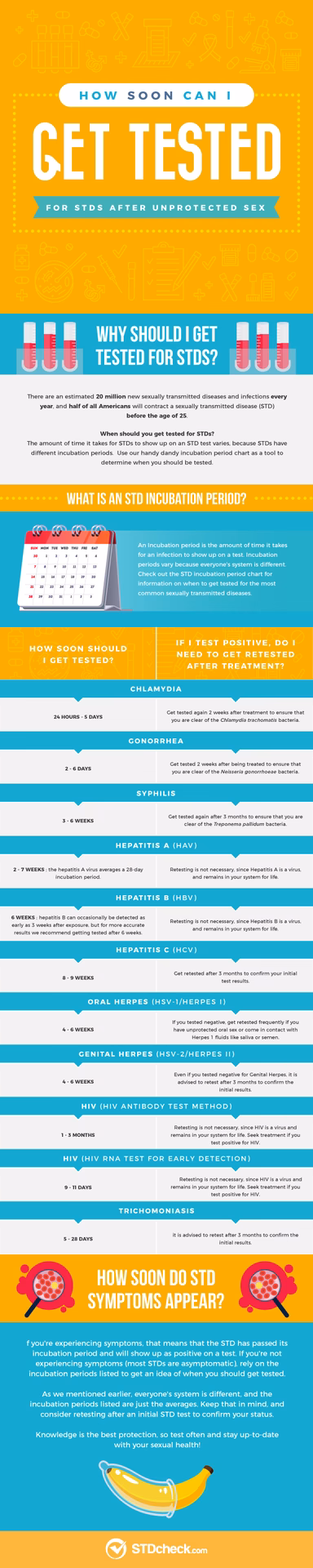 How long after exposure can gonorrhea & chlamydia be detected?