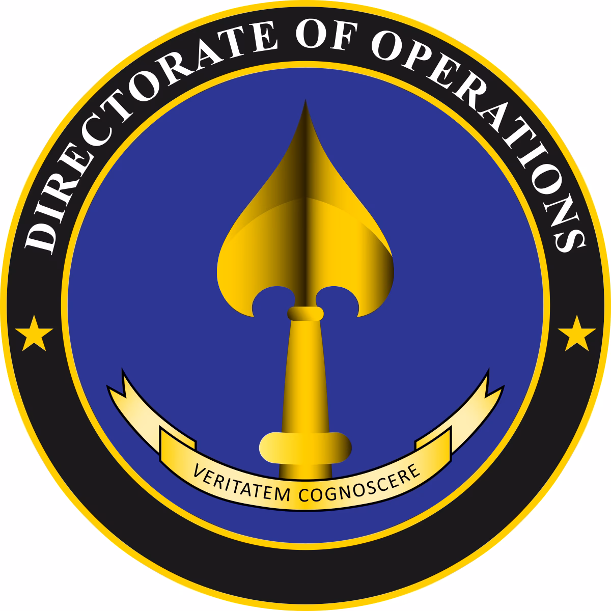 What is the CIA Directorate of operations?