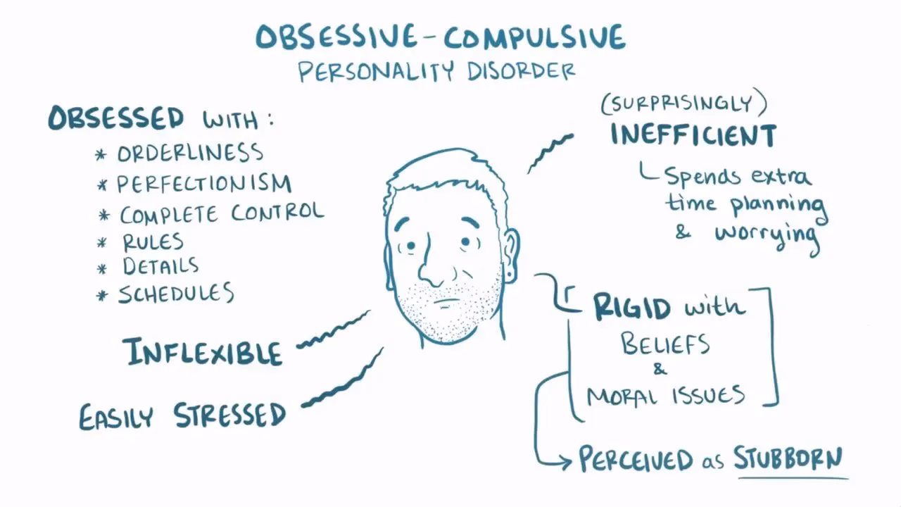 Can a cluster C personality disorder make you cling to people?