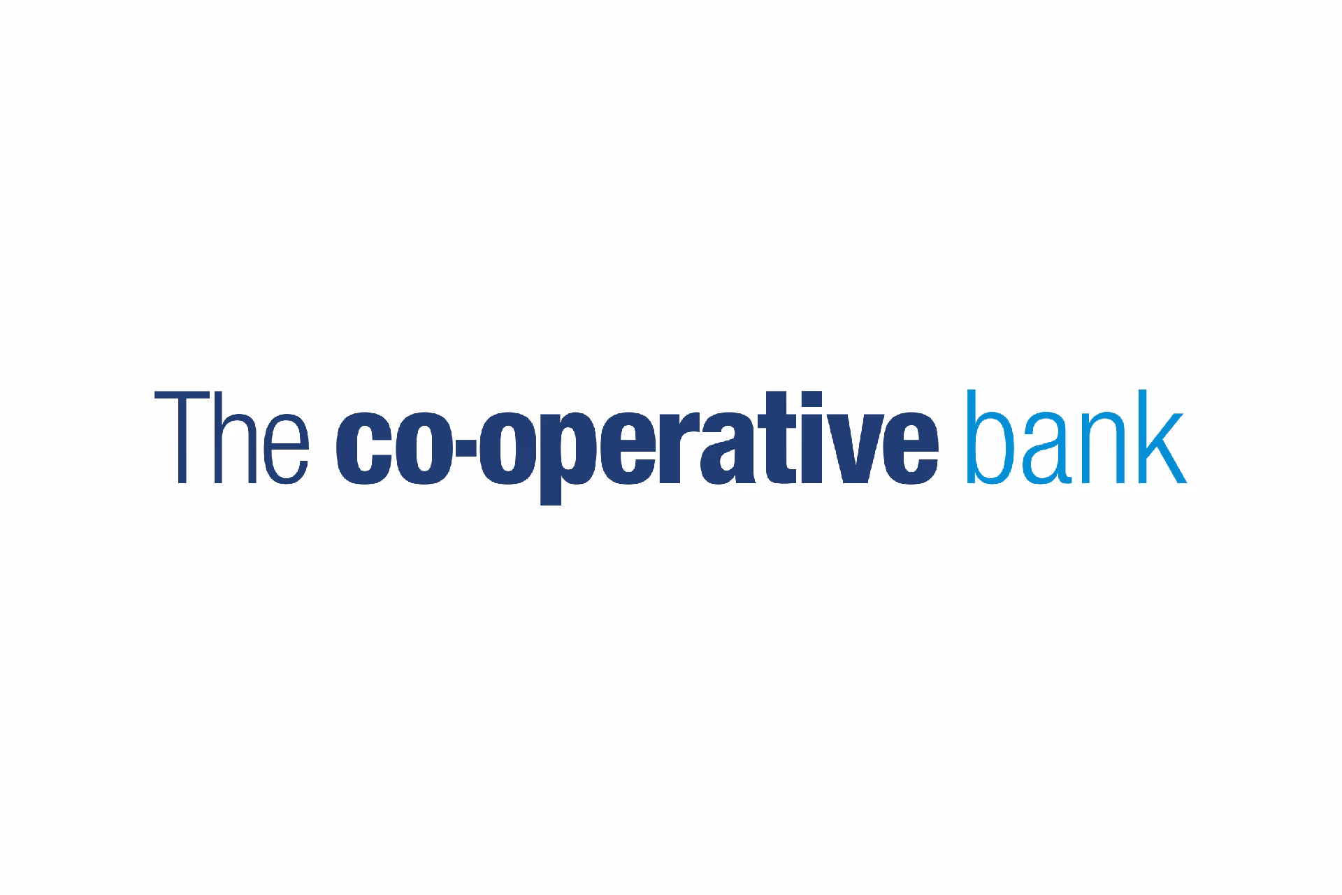 What happened to co-op Bank?