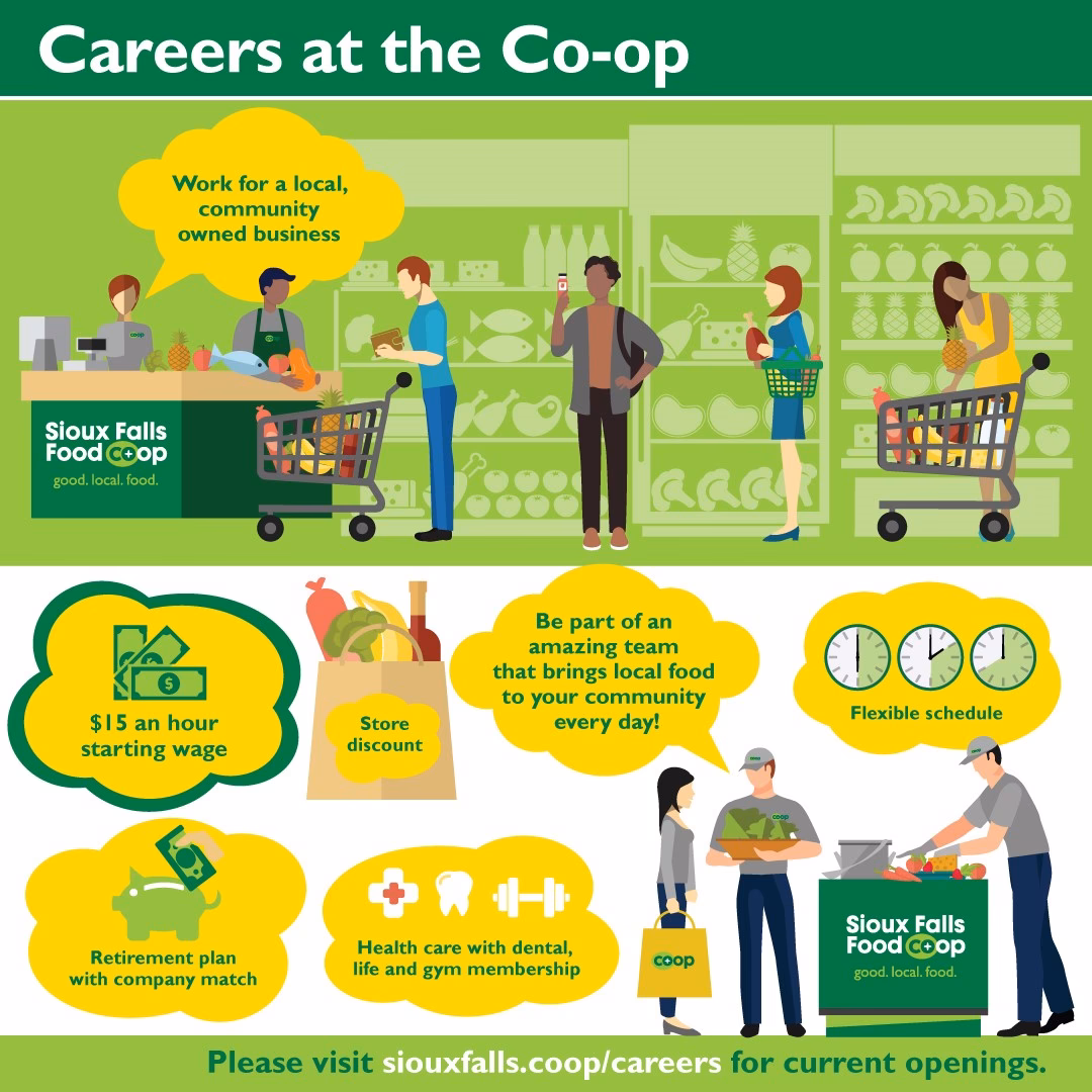 How can I support my career with a food business?