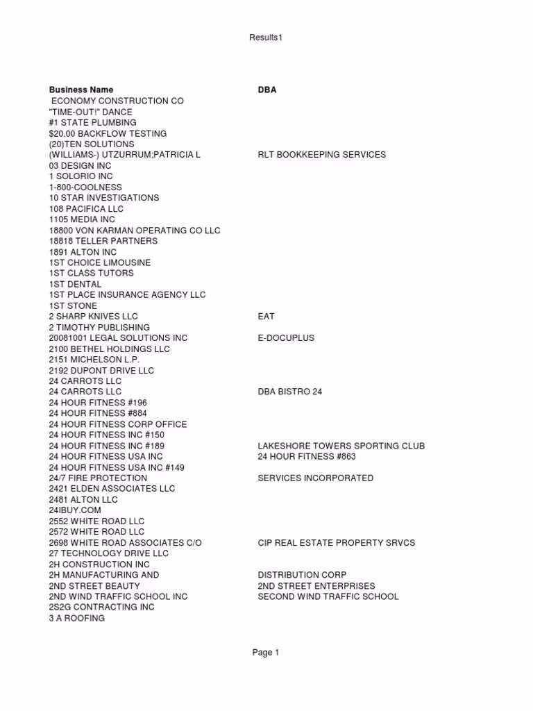 Who owns Cobra Biologics?