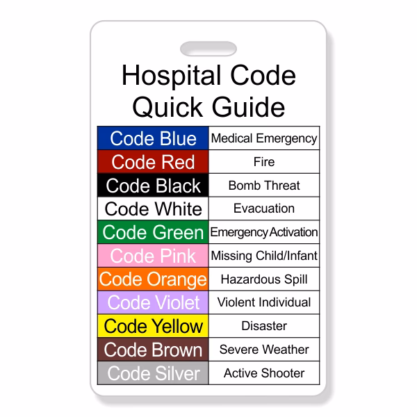 What is a code silver?