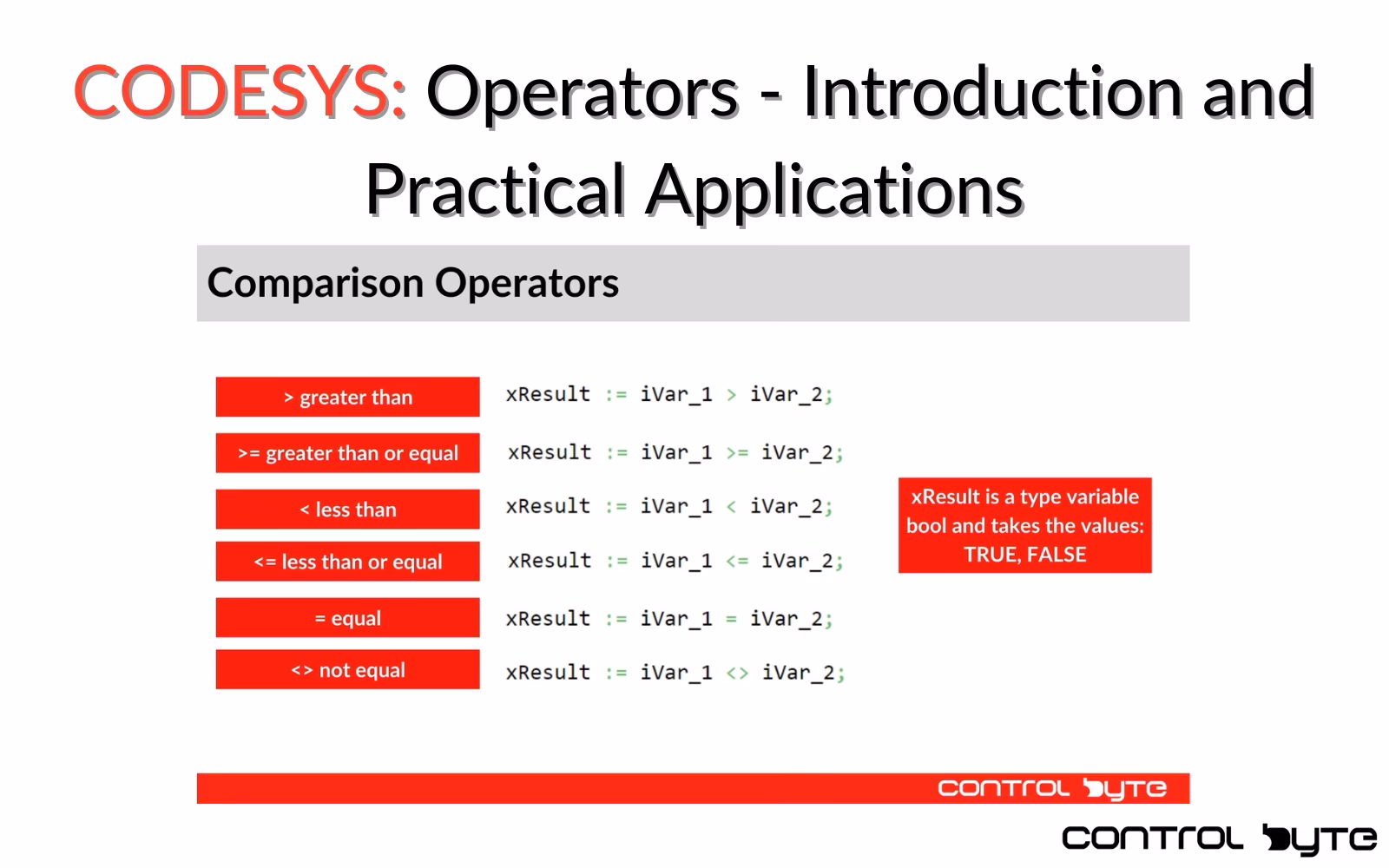 What types of operators are supported by CODESYS?