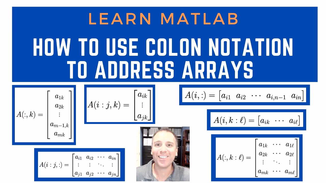 What is a colon in MATLAB ®?