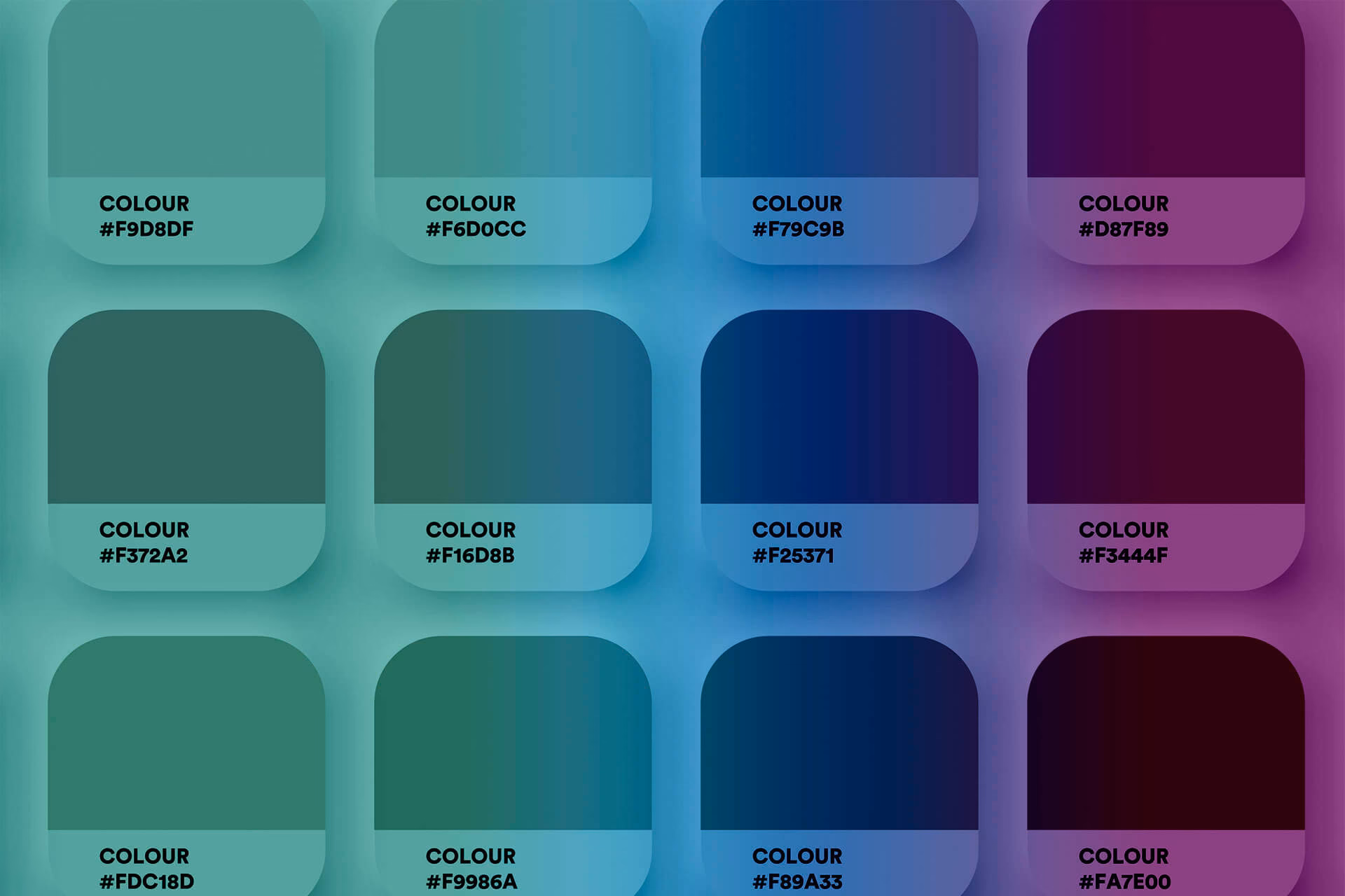 Why do hospitals use colors?