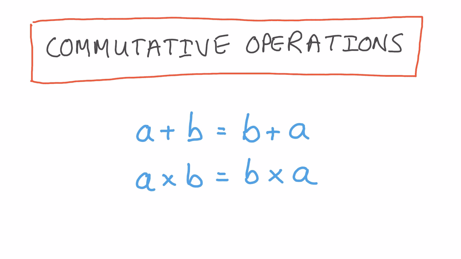 When is a binary operation commutative?