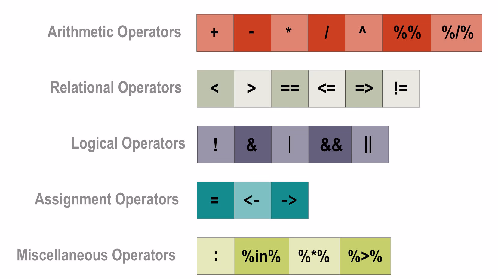 When is T(E) a compact operator?