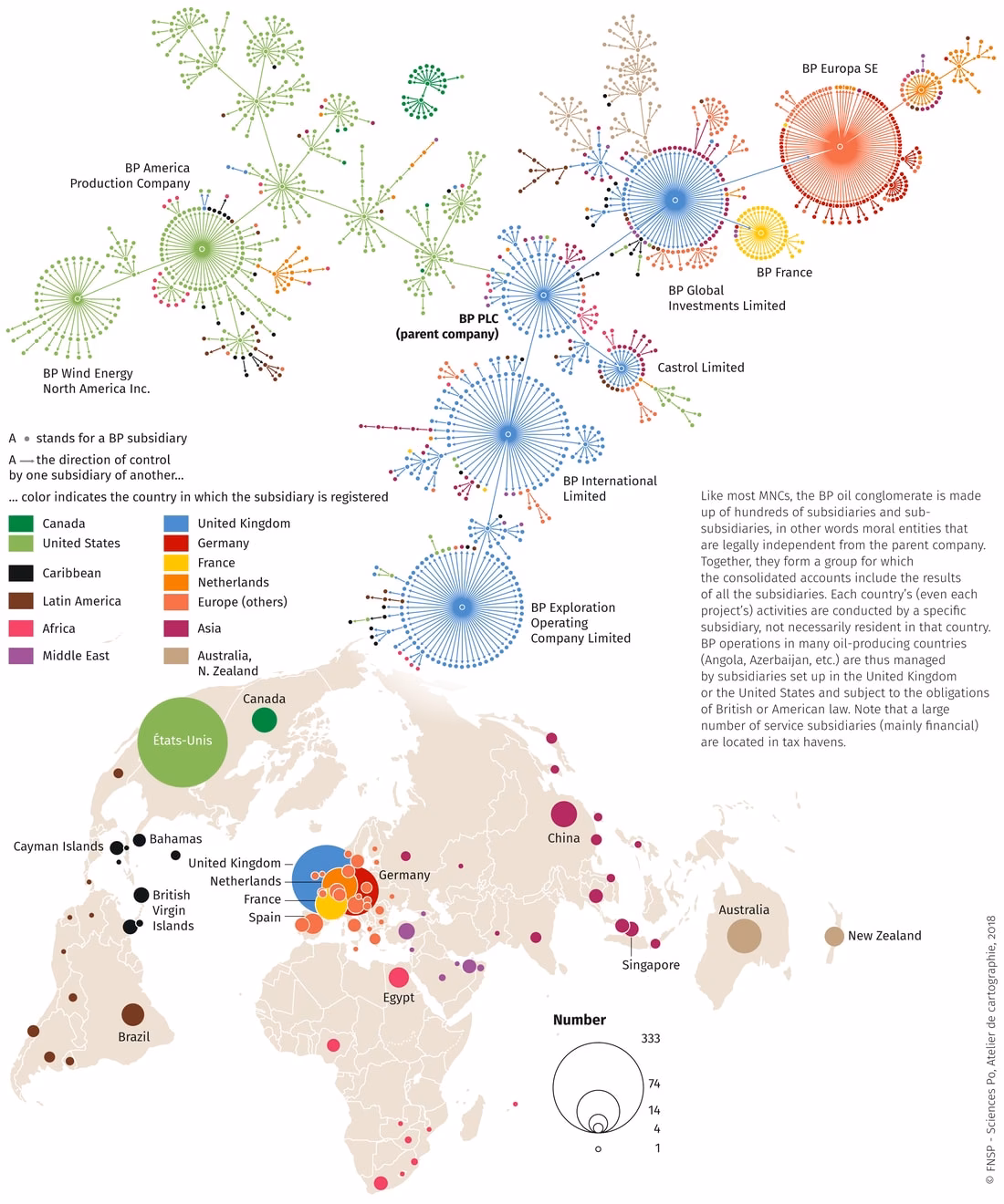Why do companies operate in different countries?