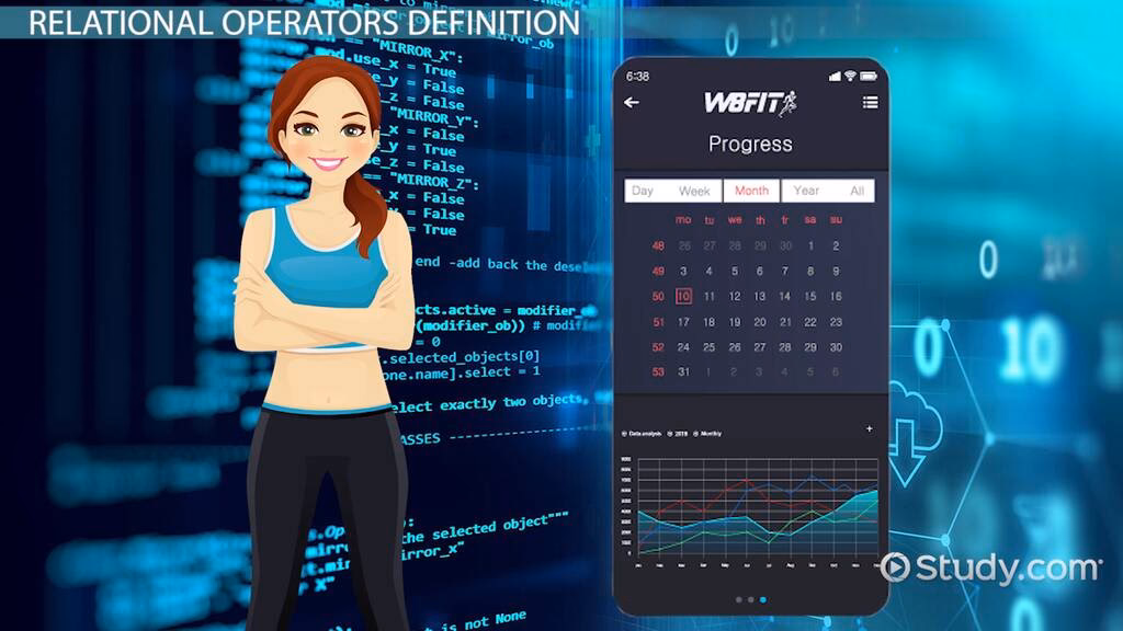 Should equality operators be used in NumPy?