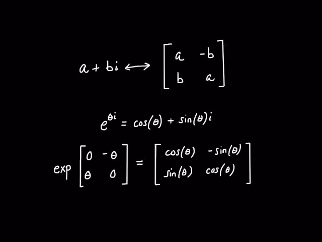 What is a complex symmetric operator?