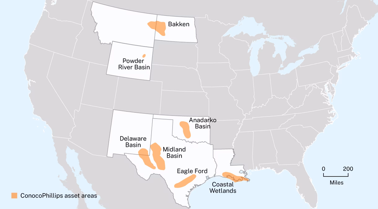 How many employees does ConocoPhillips have?