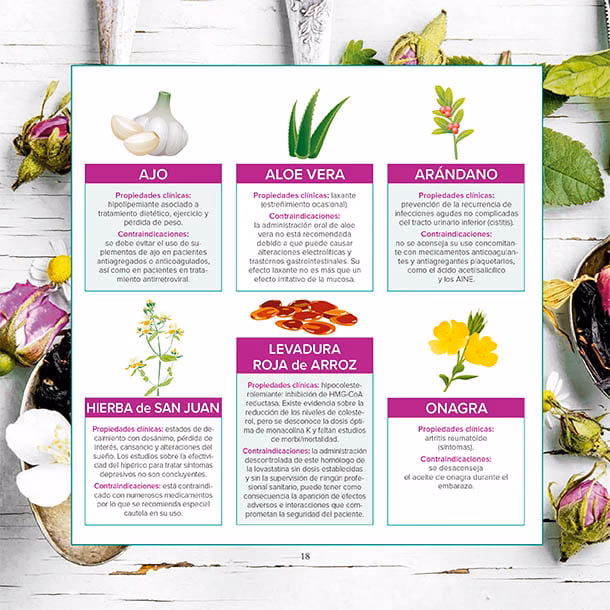 ¿Cuál es la diferencia entre indicación y contraindicación?
