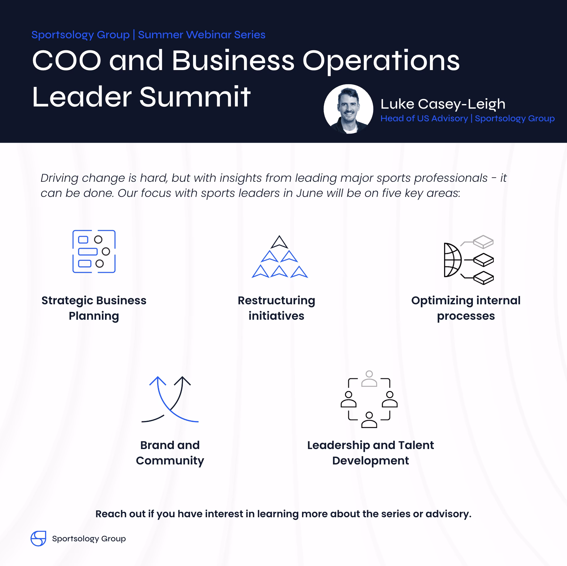 What is the drawdown operational leaders' summit?