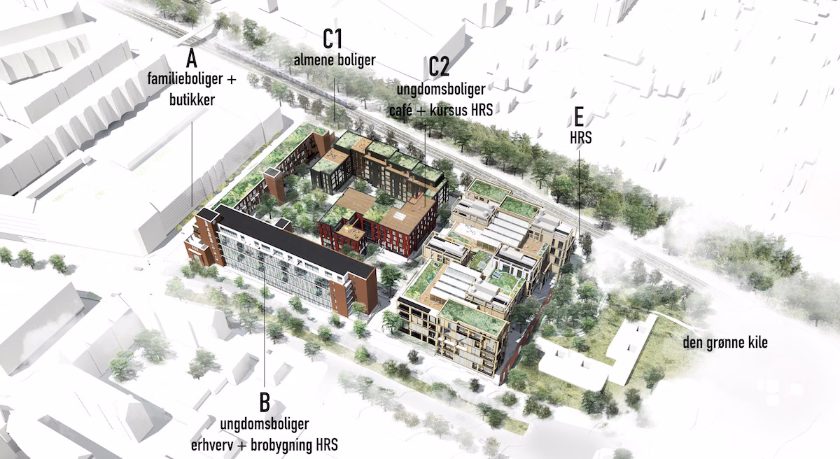 What happened to Hotel og Restaurantskolen/Copenhagen Hospitality College?