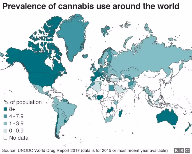 Is marijuana legal in some countries?