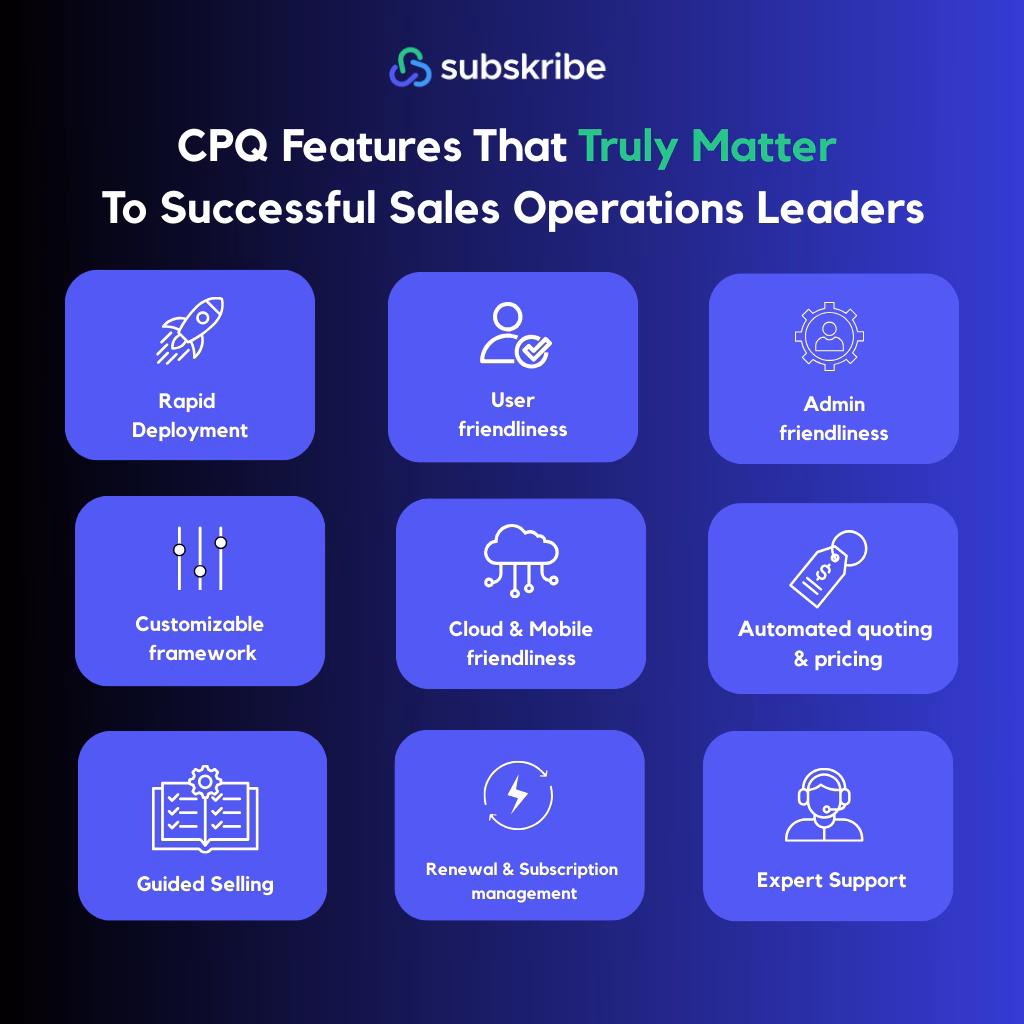 What is CPQ quoting?