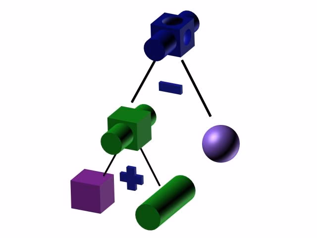 Which column corresponds to an object in the CSG model?