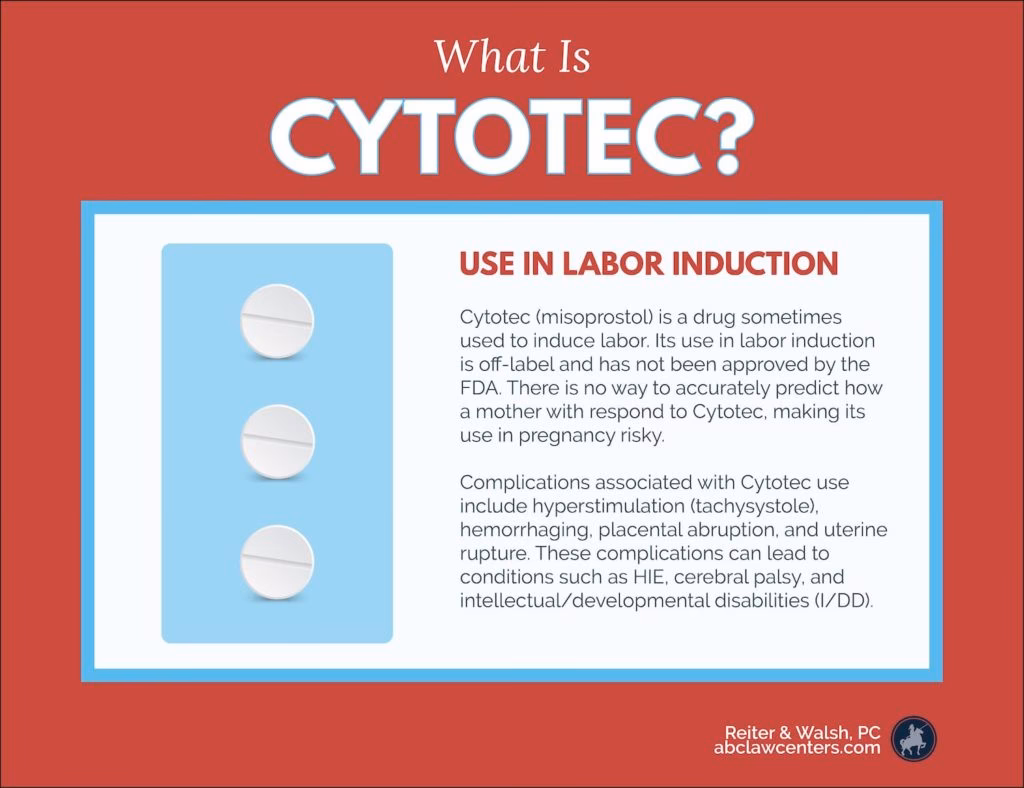 Can Cytotec be used for labor induction & cervix softening?