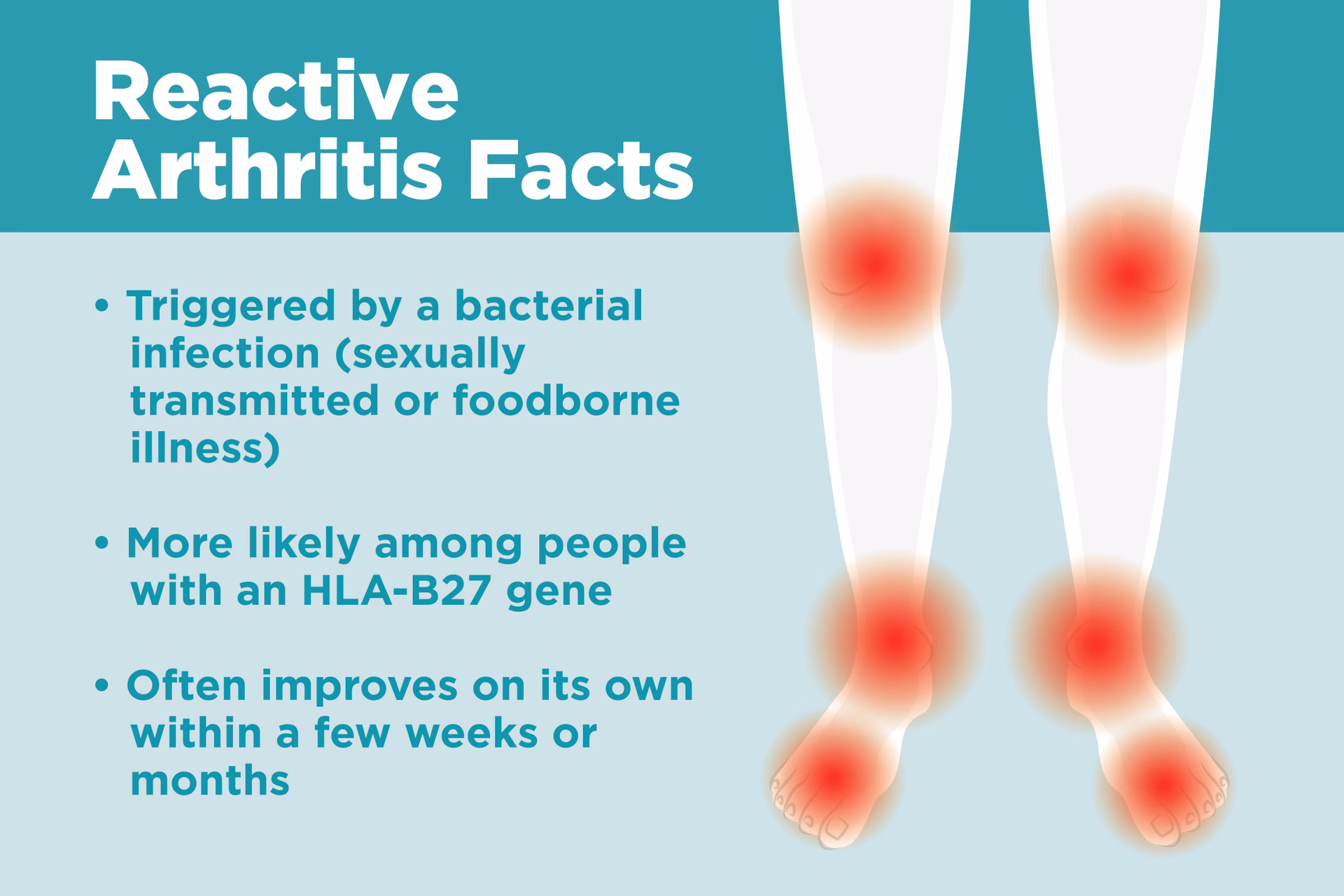 What drugs are used to treat reactive arthritis (ReA)?