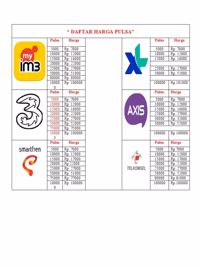 Berapa harga pulsa Smartfren?