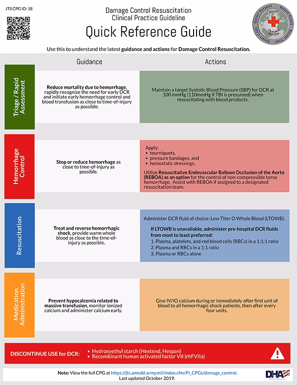 Does damage control surgery reduce mortality in critically injured patients?