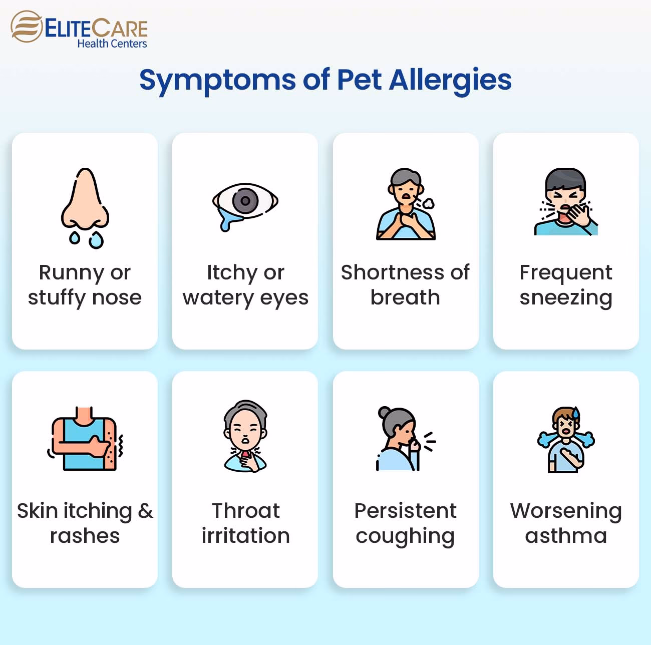 What are the symptoms of a pet dander allergy?