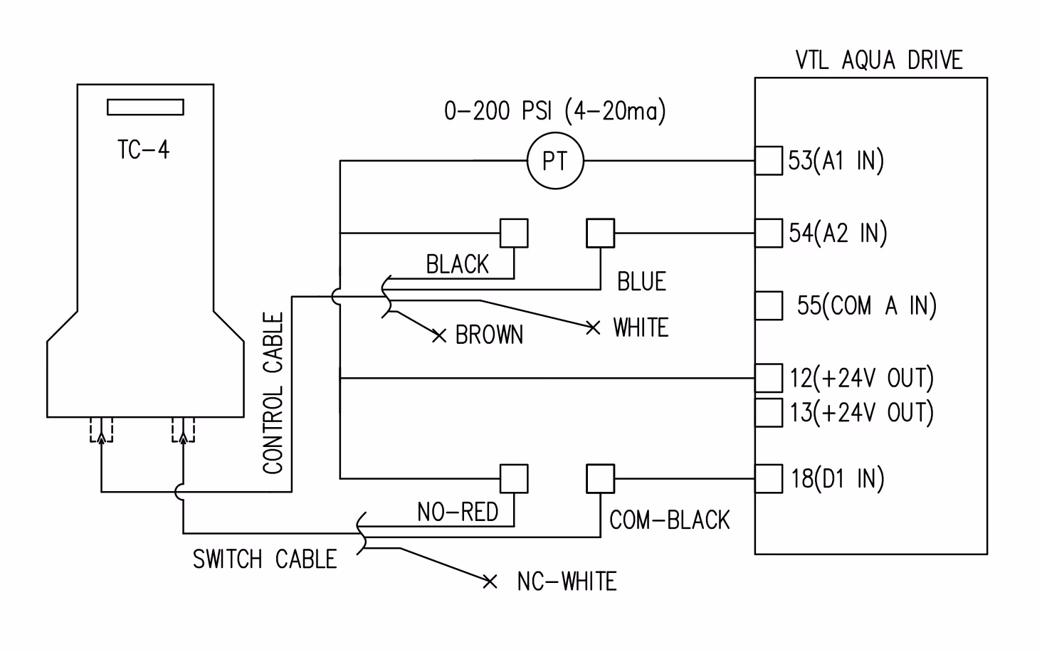 Where can I find Danfoss drives technical literature?