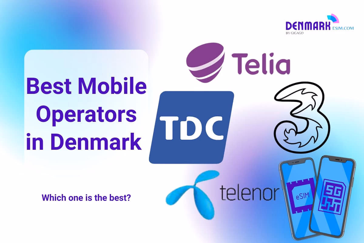 What are the major telephone providers in Denmark?