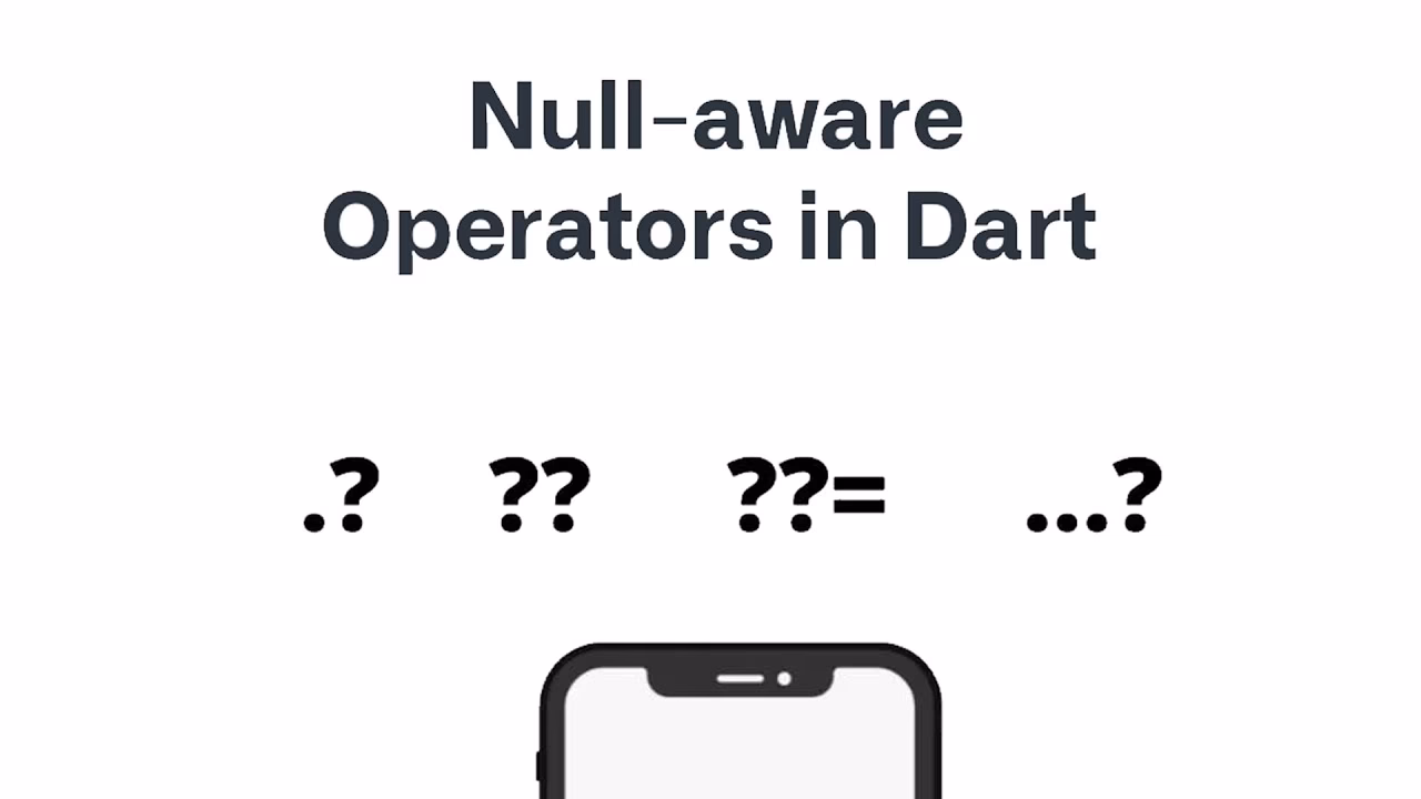 What is a nullable type in Dart?