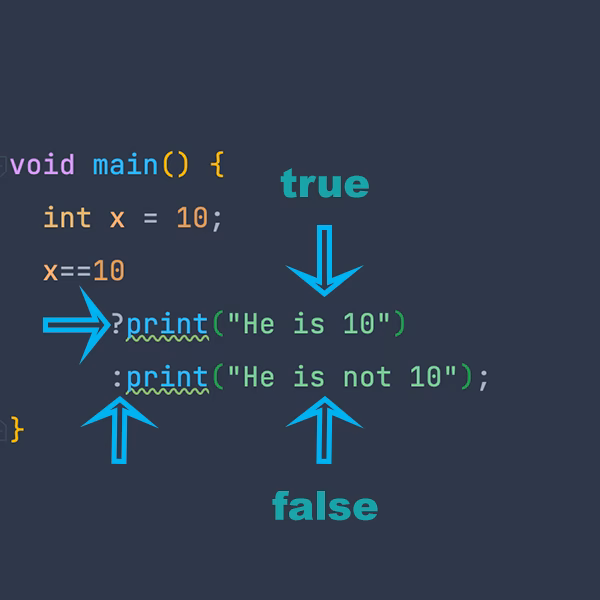 What is a logical operator in Dart?