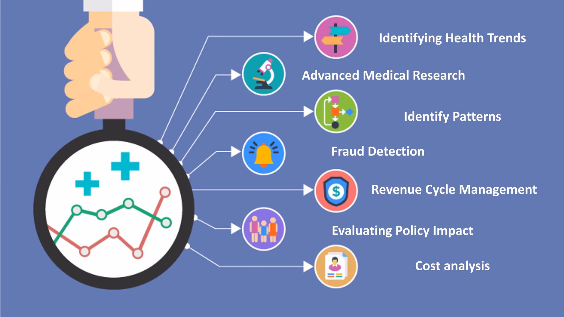 How is data science transforming healthcare?